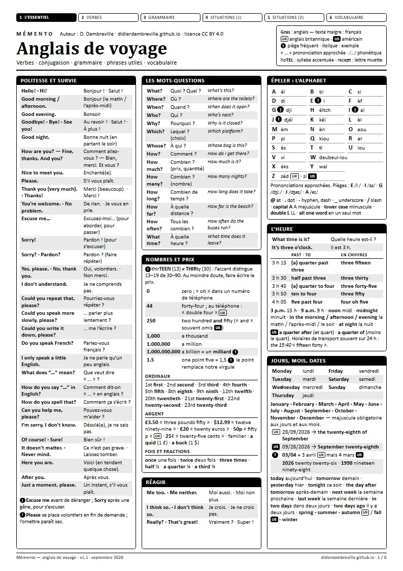 Première page du mémento « Anglais de voyage » : titre, légende des conventions et encadrés en colonnes, en noir et blanc.