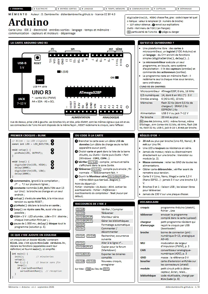 Première page du mémento « Arduino » : titre, légende des conventions et encadrés en colonnes, en noir et blanc, schémas de montage.