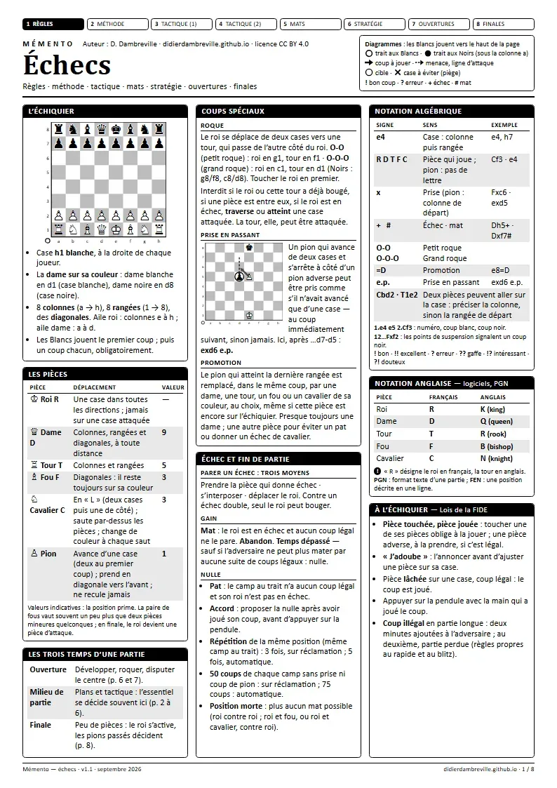 Première page du mémento « Échecs » : titre, légende des conventions et encadrés en colonnes, en noir et blanc, diagrammes d’échiquier.