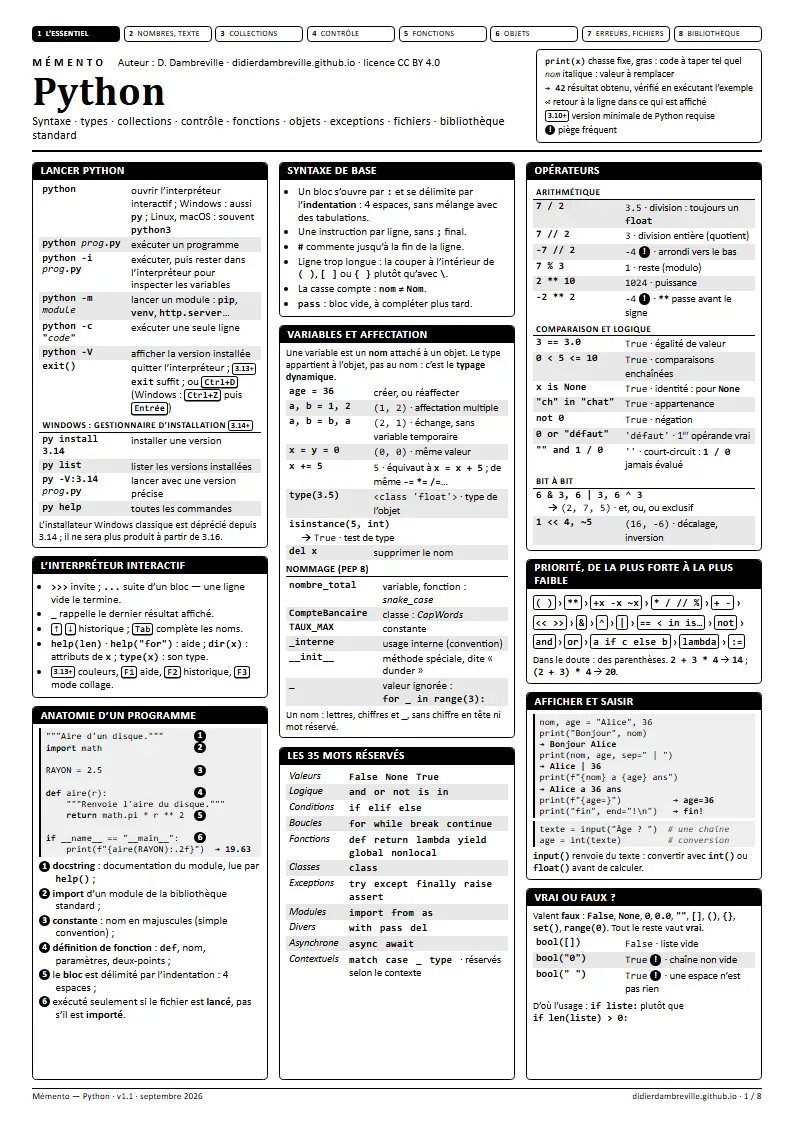 Première page du mémento « Python » : titre, légende des conventions et encadrés en colonnes, en noir et blanc.