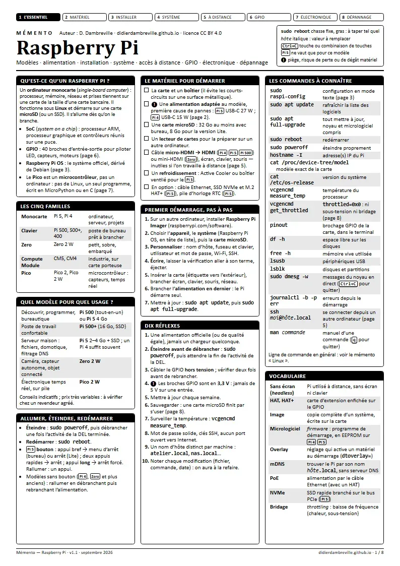 Première page du mémento « Raspberry Pi » : titre, légende des conventions et encadrés en colonnes, en noir et blanc.