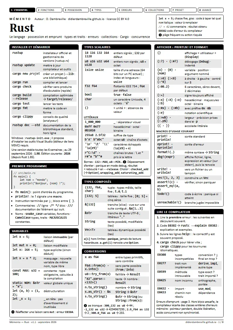 Première page du mémento « Rust » : titre, légende des conventions et encadrés en colonnes, en noir et blanc.