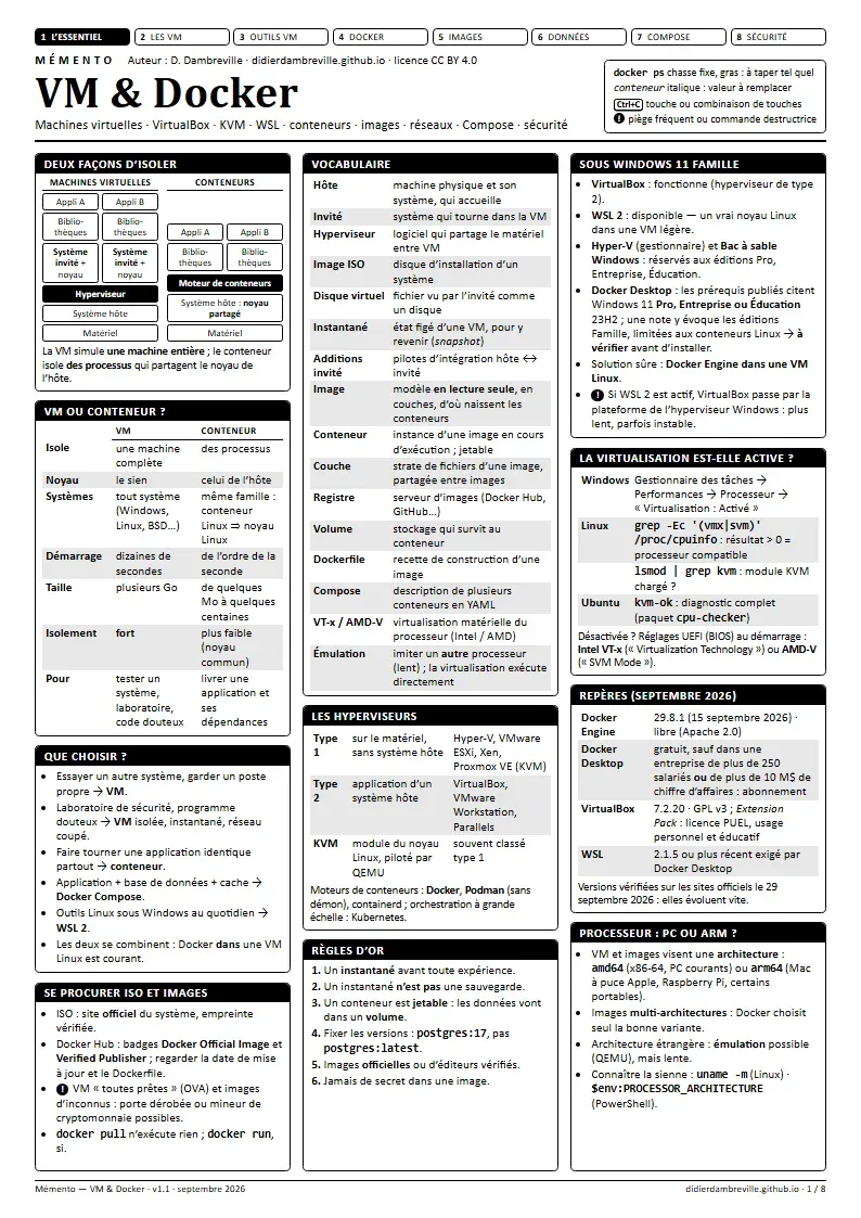 Première page du mémento « VM & Docker » : titre, légende des conventions et encadrés en colonnes, en noir et blanc.